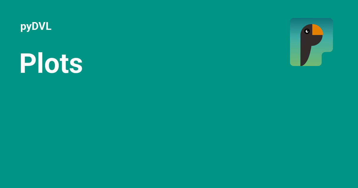 Plots - pyDVL